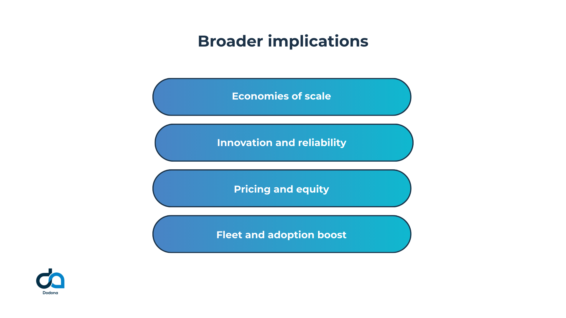 broader applications