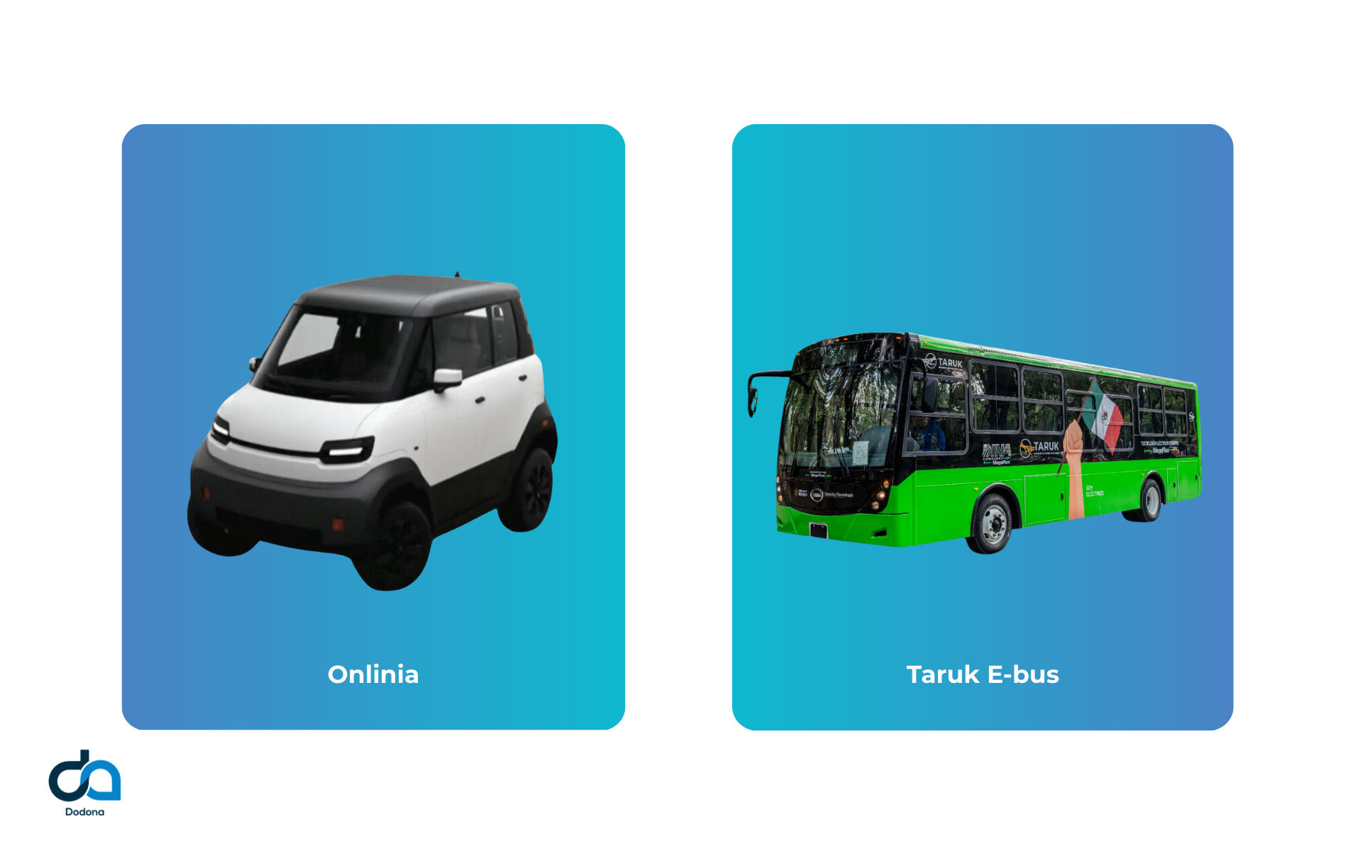 imagery for articles